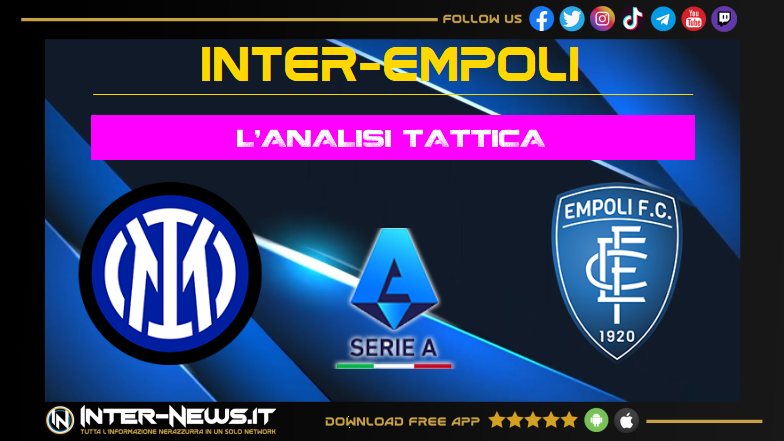 Analisi tattica Inter-Empoli | Focus sulla partita della squadra di Simone Inzaghi in Serie A