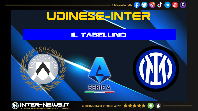 Udinese-Inter tabellino